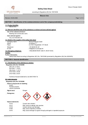 STUCCO VIVA Sicherheitsdatenblatt (EN)